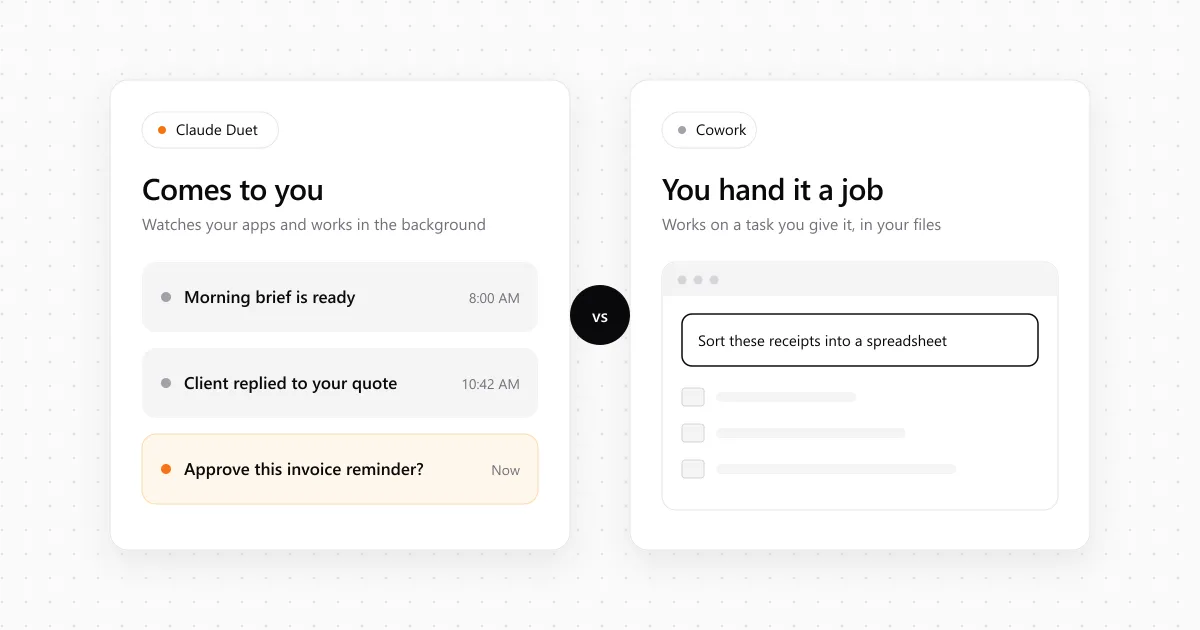 Side by side: Claude Duet bringing you updates, and Cowork working on a task you hand it